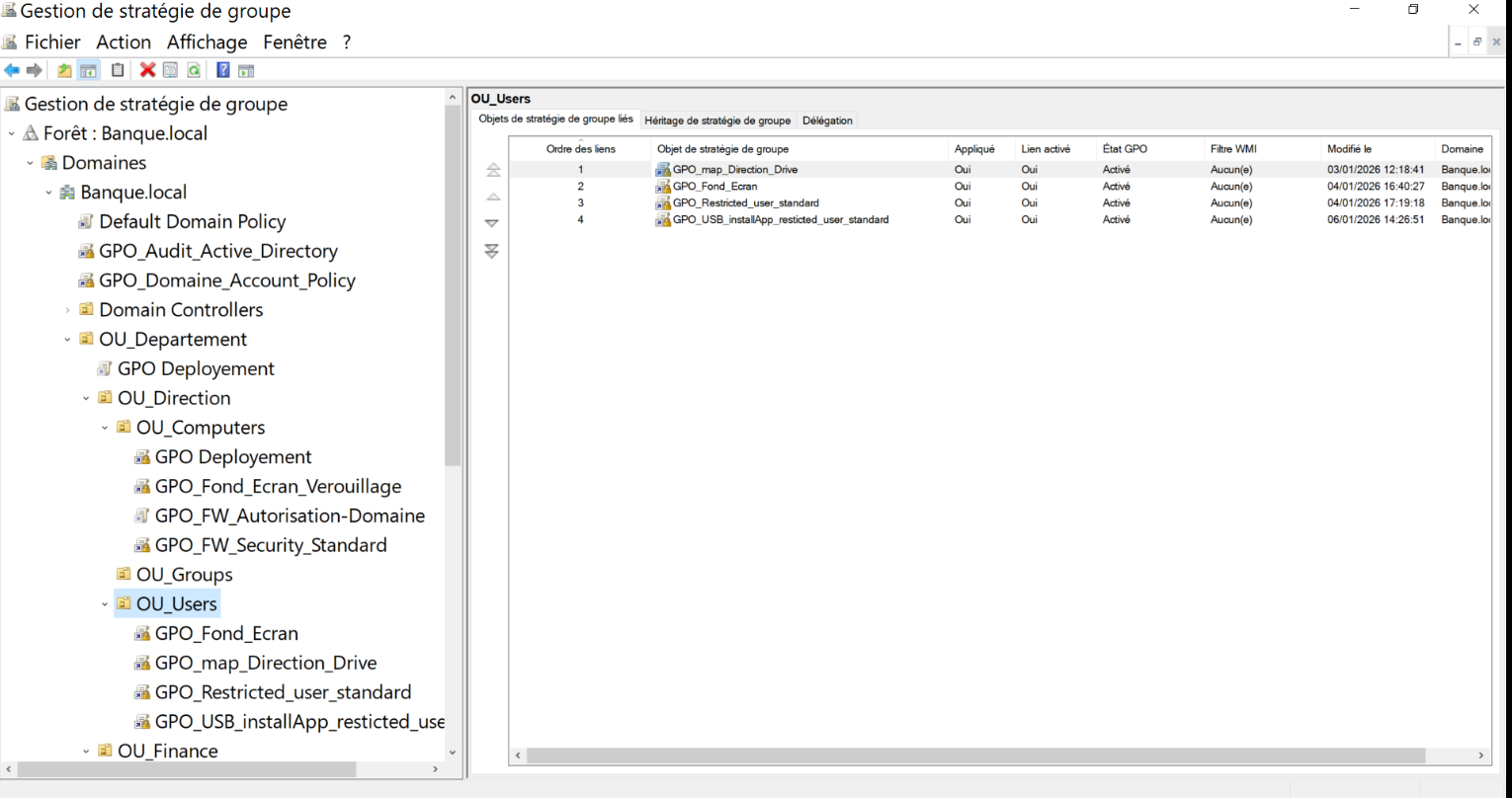 Console de gestion des stratégies de groupe GPO